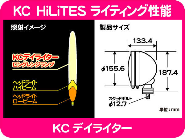 KC HiLiTES Daylighter Halogen Pair Daylighters | Summit Racing LED