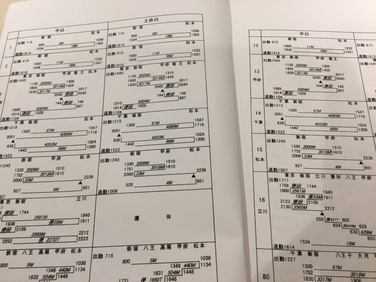 新宿運輸区籠原運輸区車掌用行路表セット 【公式通販】