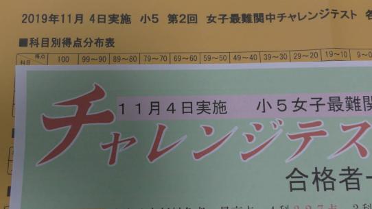 浜学園 (最新) (2019年度) 小5 女子最難関中チャレンジテスト 4科