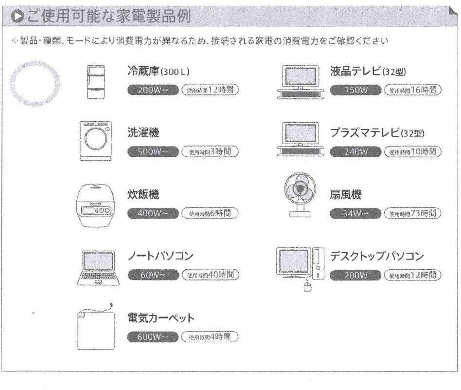 ☆新品！激安！値段交渉あり！残りわずか！☆ BYD大容量蓄電池 2,400Wh 定価650,000円_3