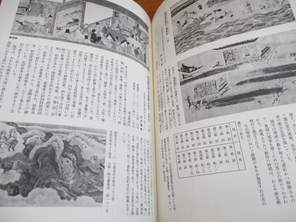 ■01)【同梱不可】解説版 新指定重要文化財 全13巻セット/毎日新聞社/彫刻/工芸品/古文書/書跡/歴史/考古資料/建造物/国宝/芸術/美術/A Yahoo!オークション -「重要文化財 毎日新聞社」の落札相場・落札価格 新指定国宝・重要文化財」（東京国立博物館 展覧会新指定国宝・重要文化財展2023&frasl;1&frasl;31-2&frasl;19@東京国立博物館 国宝・重要文化財大全の通販