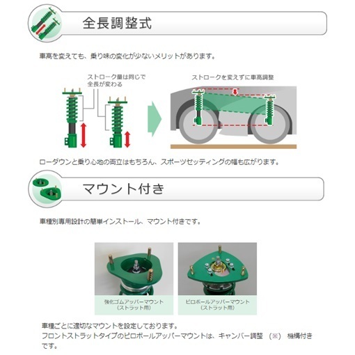 TEIN テイン フレックスZ 車高調 FLEX Z トヨタ マークⅡ/チェイサー/クレスタ JZX100 1996/09～2000/09 VST80-C1SS3 新品_4