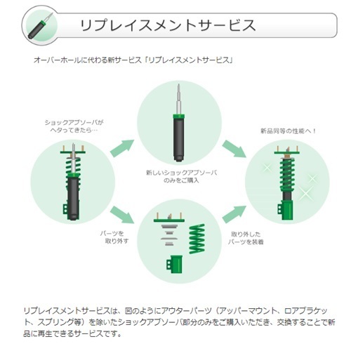 TEIN テイン フレックスZ 車高調 FLEX Z トヨタ マークⅡ/チェイサー/クレスタ JZX100 1996/09～2000/09 VST80-C1SS3 新品_7