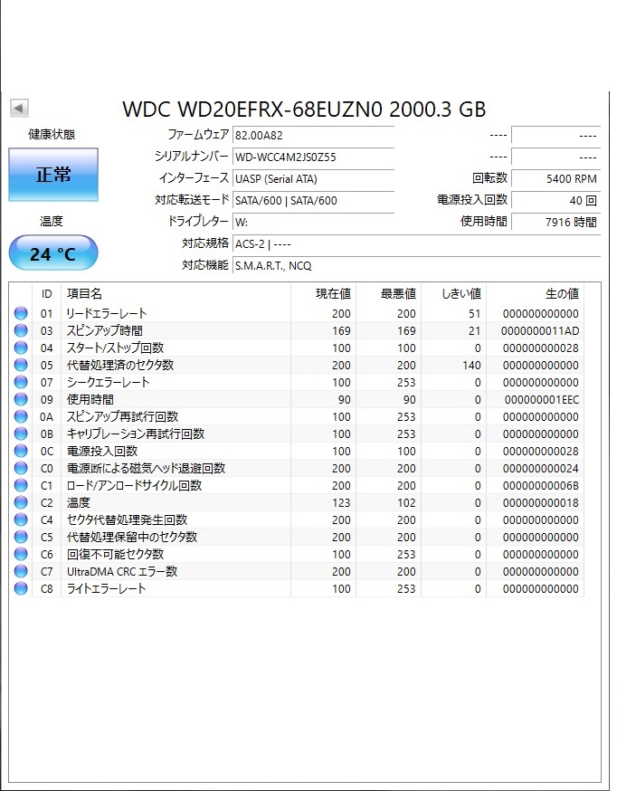 送料無料 ☆2TB×2セット☆ Western Digital RED【時間:7916h&7916h