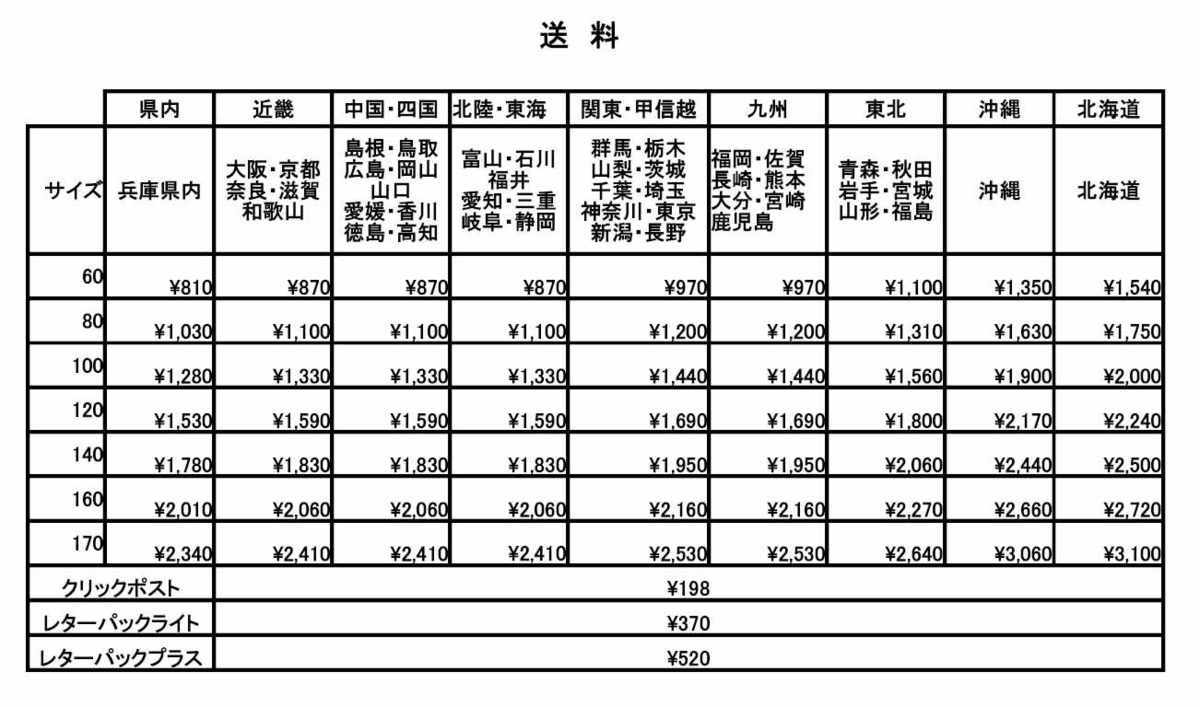 | 仮面ライダークウガ ペガサスボウガン 仮面ライダー図鑑 東映 抽選販売CSGペガサスボウガン おもちゃ ライジングペガサス 仮面ライダークウガ』ペガサスボウガンが大人のための武器玩具「CSG （真骨彫製法） 仮面ライダークウガ：ペガサスボウガンが大人向け玩具「CSG」に OFFICIAL TOY SHOP限定) Kamen レビュー！