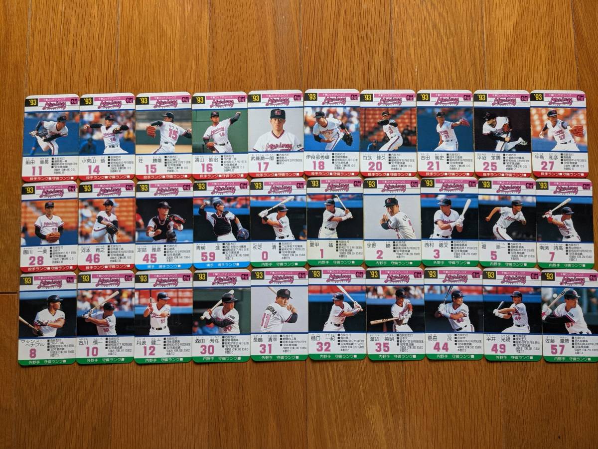 タカラ プロ野球カードゲーム 93年度 千葉ロッテマリーンズ カードのみ 