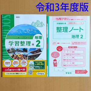 学宝社のヤフオク の相場 価格を見る ヤフオク の学宝社のオークション売買情報は38件が掲載されています