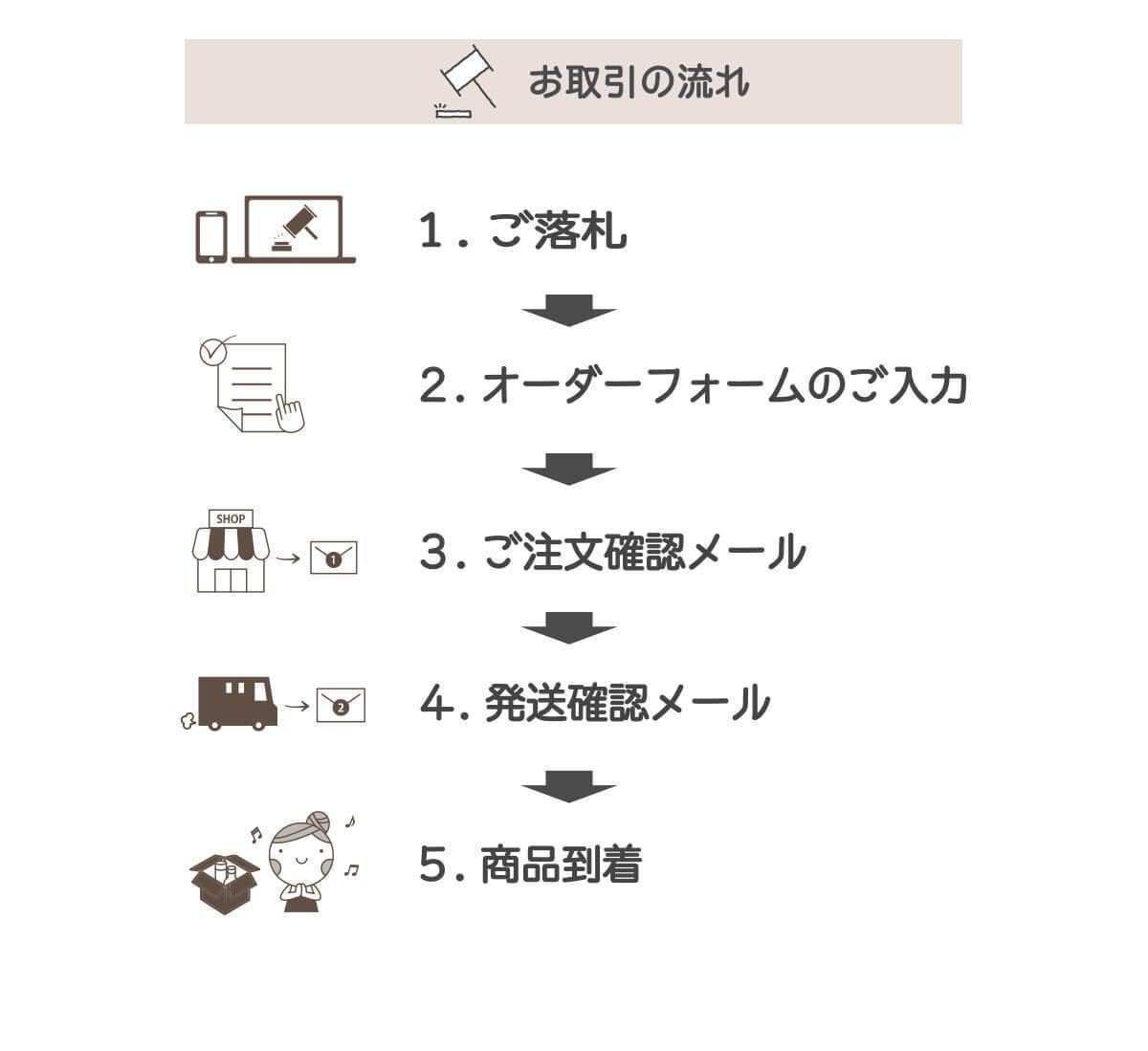 sirobari モイストパッチ - ⁄ シロバリモイストパッチ｜sirobariの