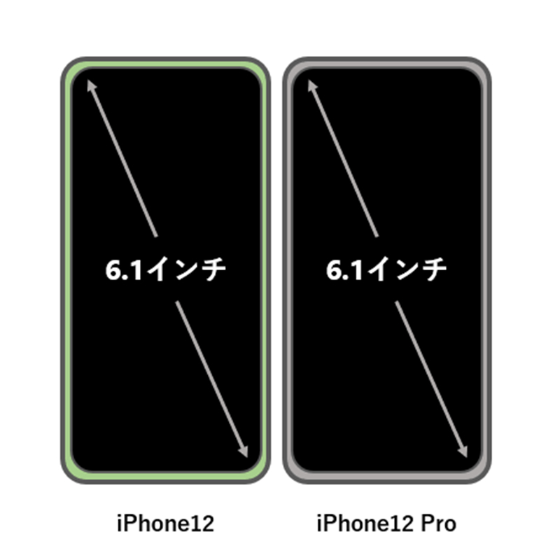 iPhone 12/12 Pro用液晶保護強化ガラスフィルム ブルーライトカット 3枚セット_9