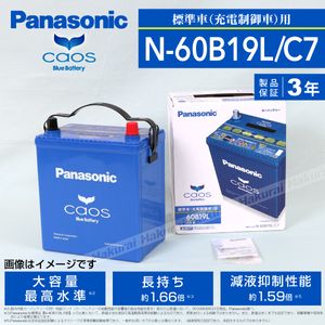 フィット バッテリーのヤフオク の相場 価格を見る ヤフオク のフィット バッテリーのオークション売買情報は49件が掲載されています