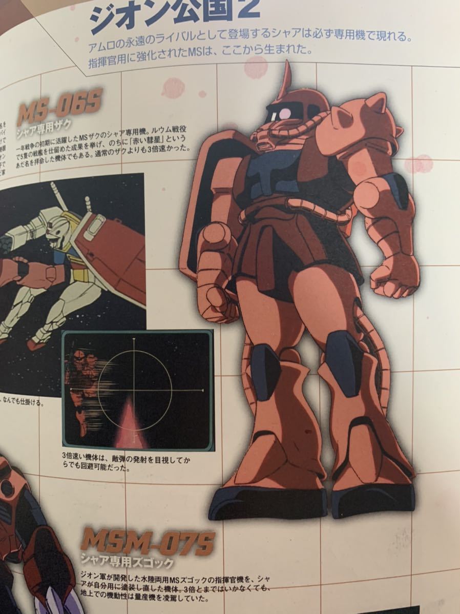 ガンプラ イラスト風塗装 アニメ塗り 筆塗り Hgucシャア専用ザク 機動戦士ガンダム 売買されたオークション情報 Yahooの商品情報をアーカイブ公開 オークファン Aucfan Com