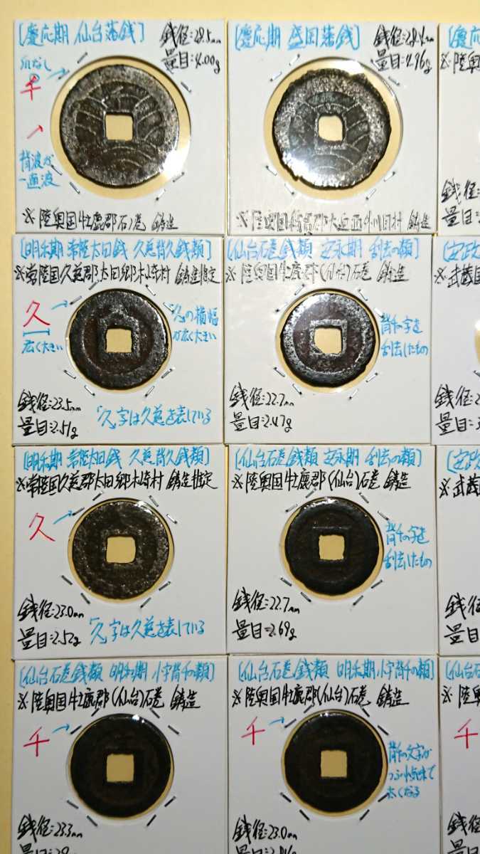 古銭・寛永通宝【新寛永銭(鉄銭) レア銭含む！ 各種12枚セット】No.050