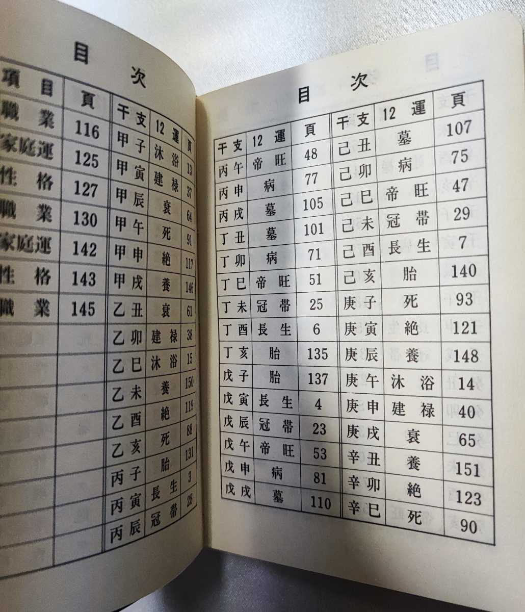 四柱推命 12 運並生日観法 榊原弘三 東洋運命学研究会 中国透派奇門 
