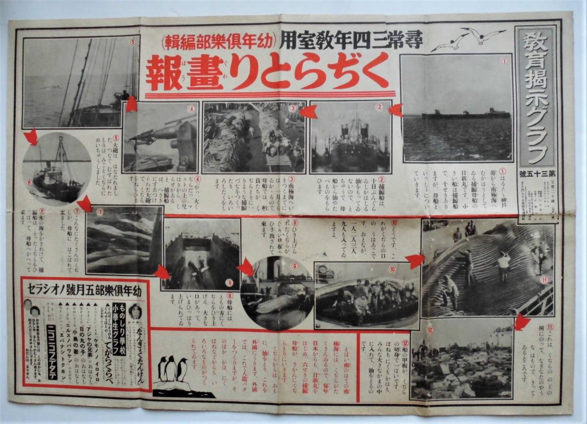 ☆昭和14年・教育掲示グラフ 少女クラブ』1958年（昭和33年）12月号 第