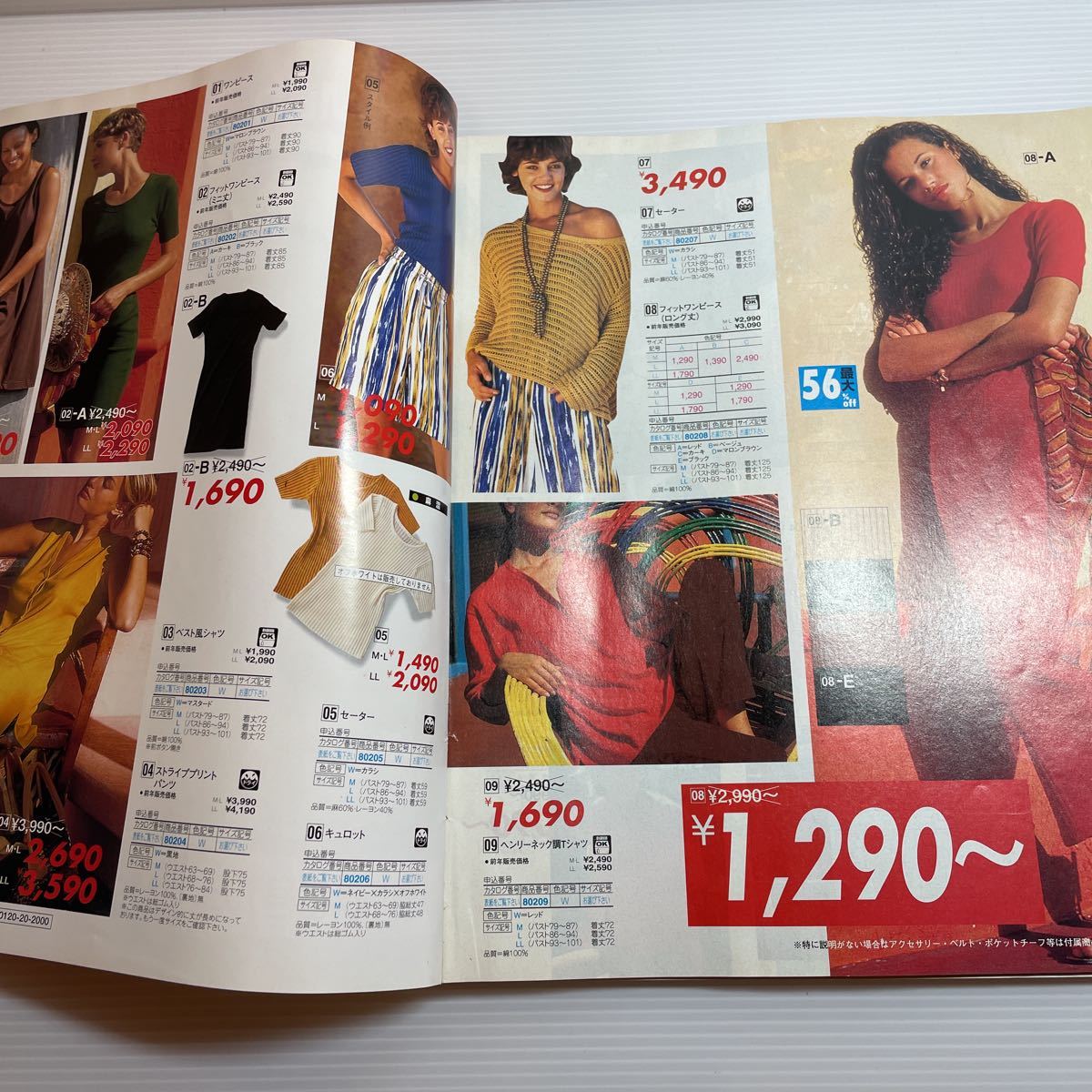ニッセンカタログ 1997夏サマーセール ファッション 美容 売買されたオークション情報 Yahooの商品情報をアーカイブ公開 オークファン Aucfan Com
