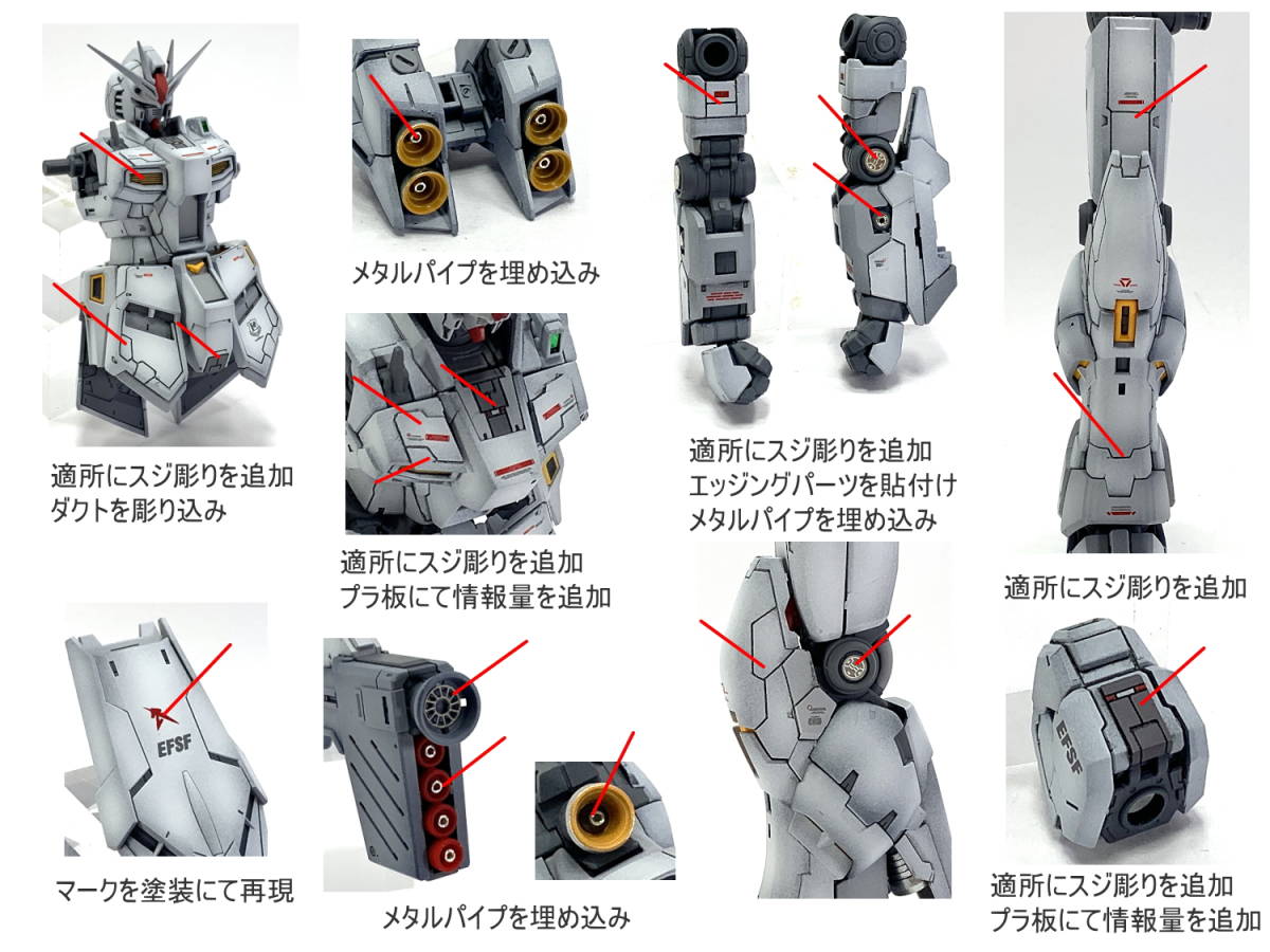 RG νガンダムマーク 改修塗装完成品 【公式通販】