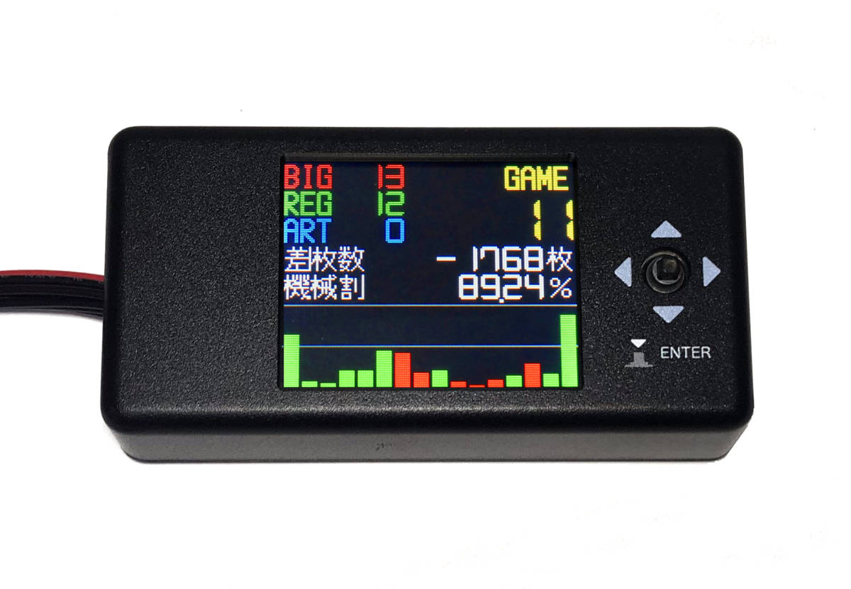 データカウンター 新品パチスロ用 スマホサイズ タッチパネル式IPS 
