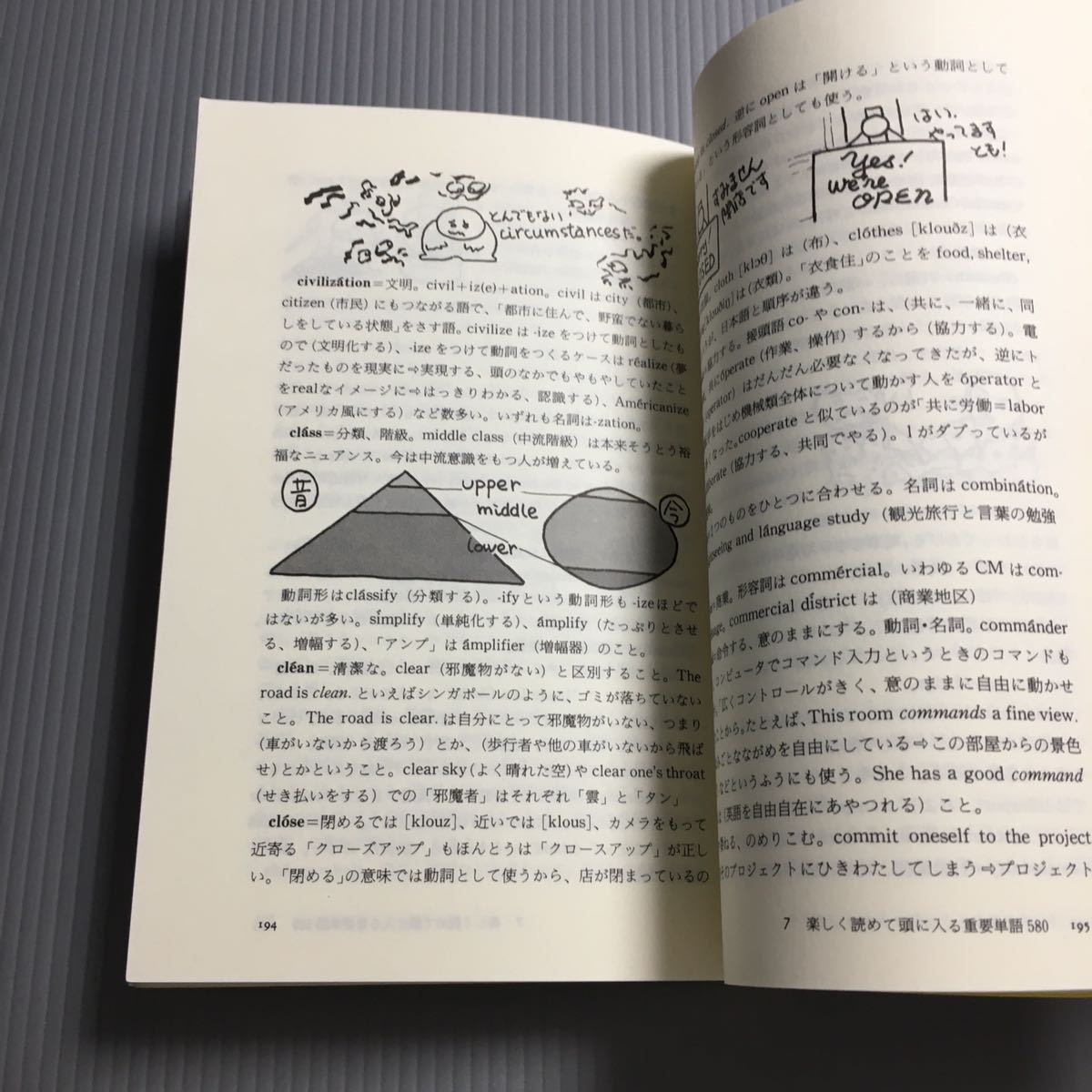 スイスイ頭に入る英単語の集中講義 - Yahoo!オークション ／ | 宮崎尊 