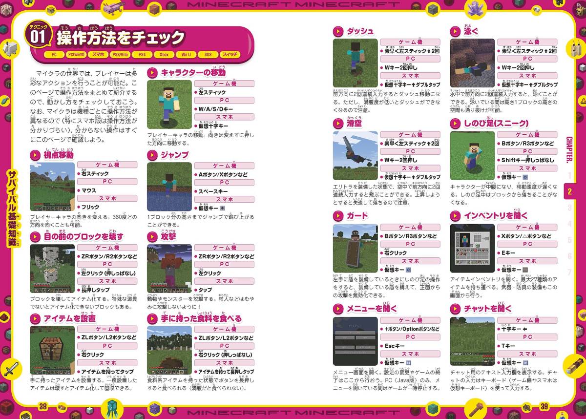 マイクラ攻略本 はじめよう マインクラフト 22最新版 ゲーム攻略本 売買されたオークション情報 Yahooの商品情報をアーカイブ公開 オークファン Aucfan Com