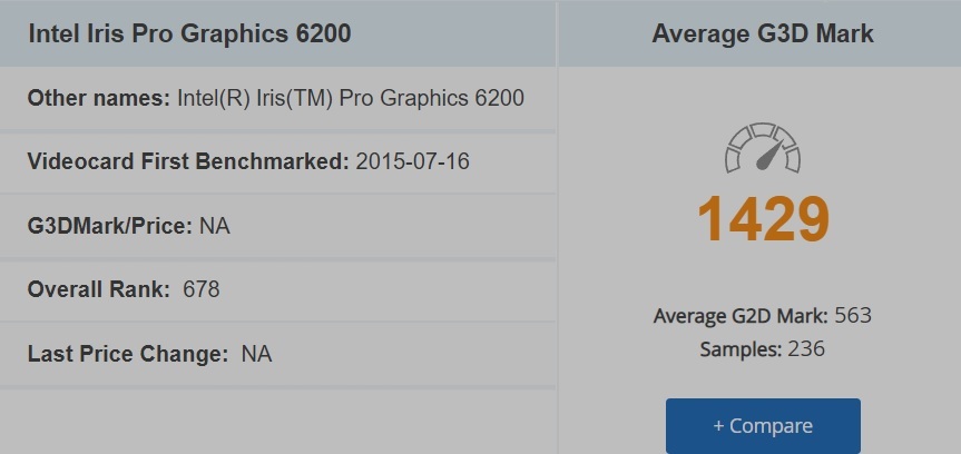 Core Intel i5-5675C CPU LGA1150 0 Cache 65W 3.1GHz SR2FX 4M - : i5 Broadwell процессора