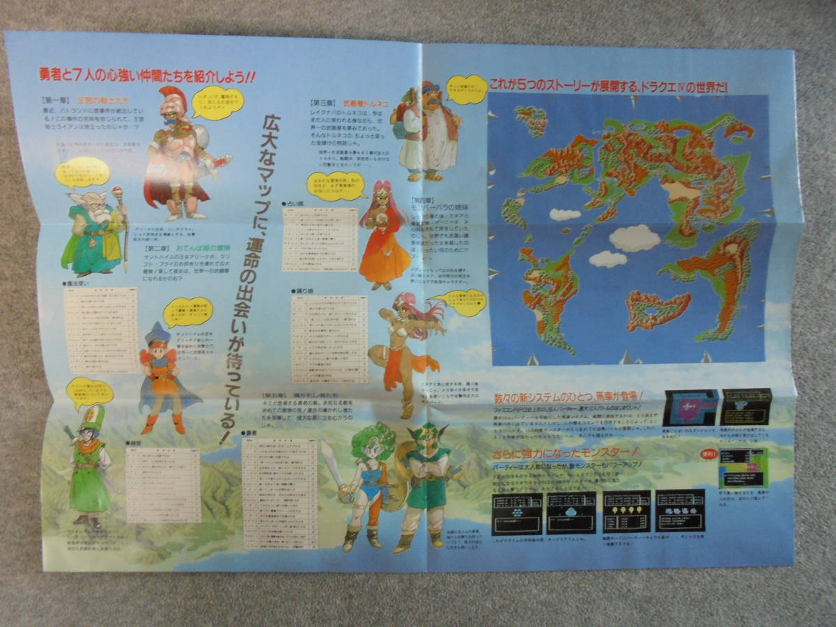 株式会社エニックス 1990年ファミコン用 「ドラゴンクエストⅣ 