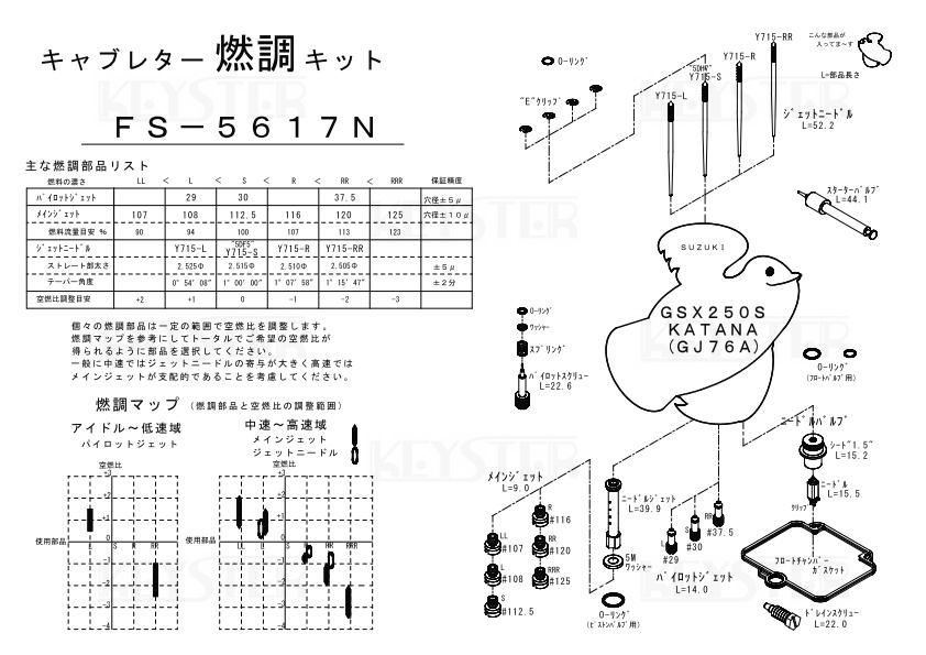 □ FS-5617N GSX250S KATANA キャブレター リペアキット キースター