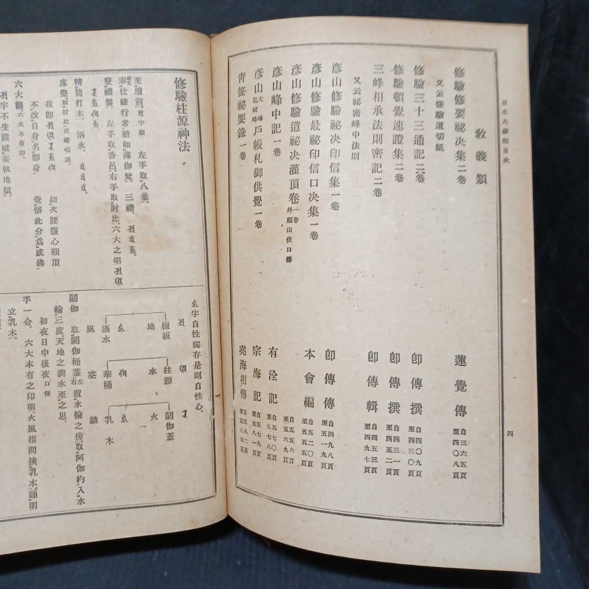 高野山 密教 空海 弘法大師 1帖｜真言宗 貞雄 内護摩略作法」貞享写 | 修験道 和 修験道章疏 -修験道(人文、社会)の中古品・新品 2026年最新Yahoo!オークション 日本大蔵経 役行者 光明寺