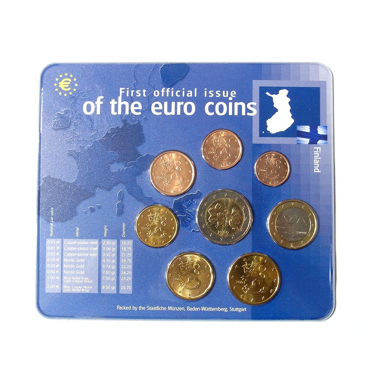 ユーロコインと世界コインセット