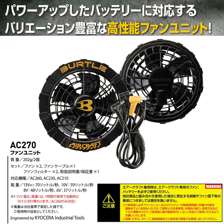 送料無料！ ファンユニット 色35 （13V対応仕様！) AC260専用ファン