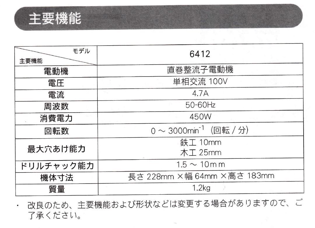 ★美品★無段変速ドリル★型番：6412★マキタ(makita)製 無段変速ドリル 0 | １０mm無段変速ドリル 6412－中古機械工具・電動工具の (金属・金工