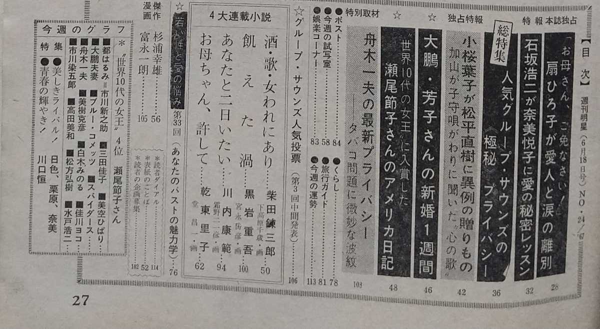 明星の付録 1980年代 昭和タレントポストカード 13枚セットで 未使用 