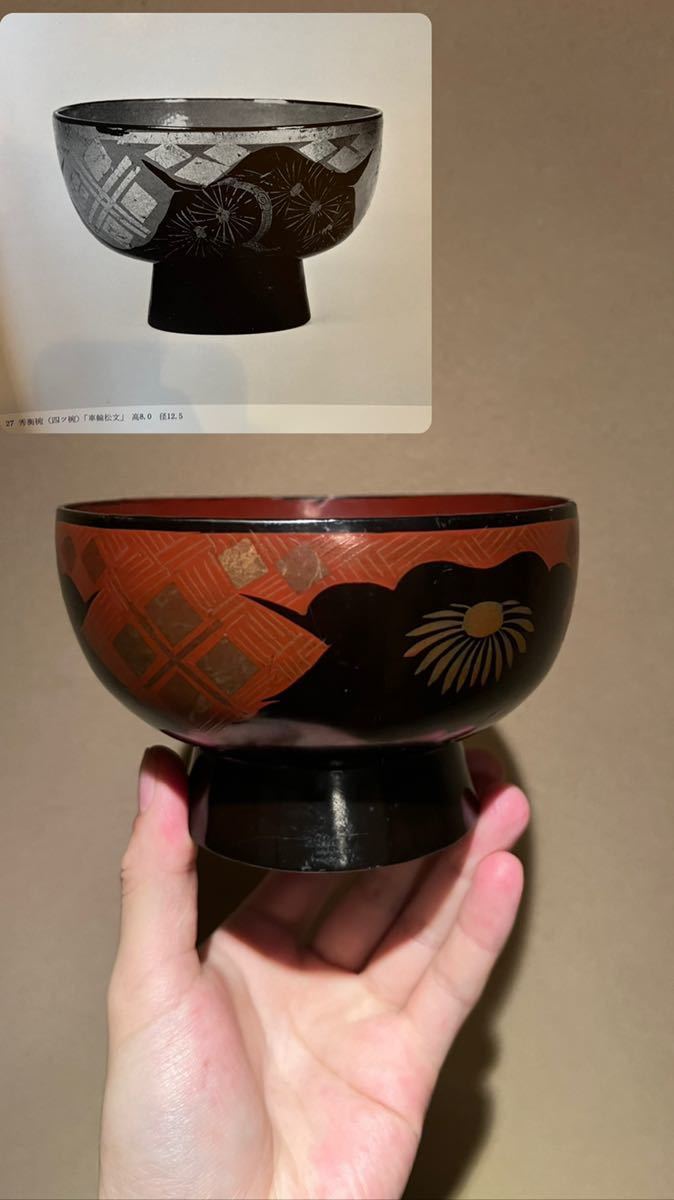 秀衡椀 - Yahoo!オークション 根来 浄法寺 合鹿 民 時代椀 三ツ組漆椀