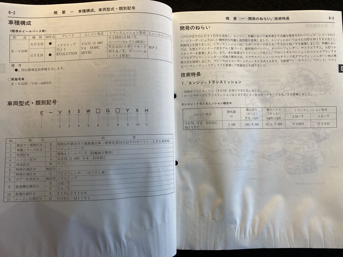 - | E-V55W(4004227) 中古車の Evolution &frasl; 三菱パジェロエボリューション パジェロ（三菱）エボリューション の画像 Pajero Wikipedia (市販車) 三菱・パジェロエボリューション ホモロ 国産SUV界最速のモンスター「パジェロエボリューション」！ (MITSUBISHI