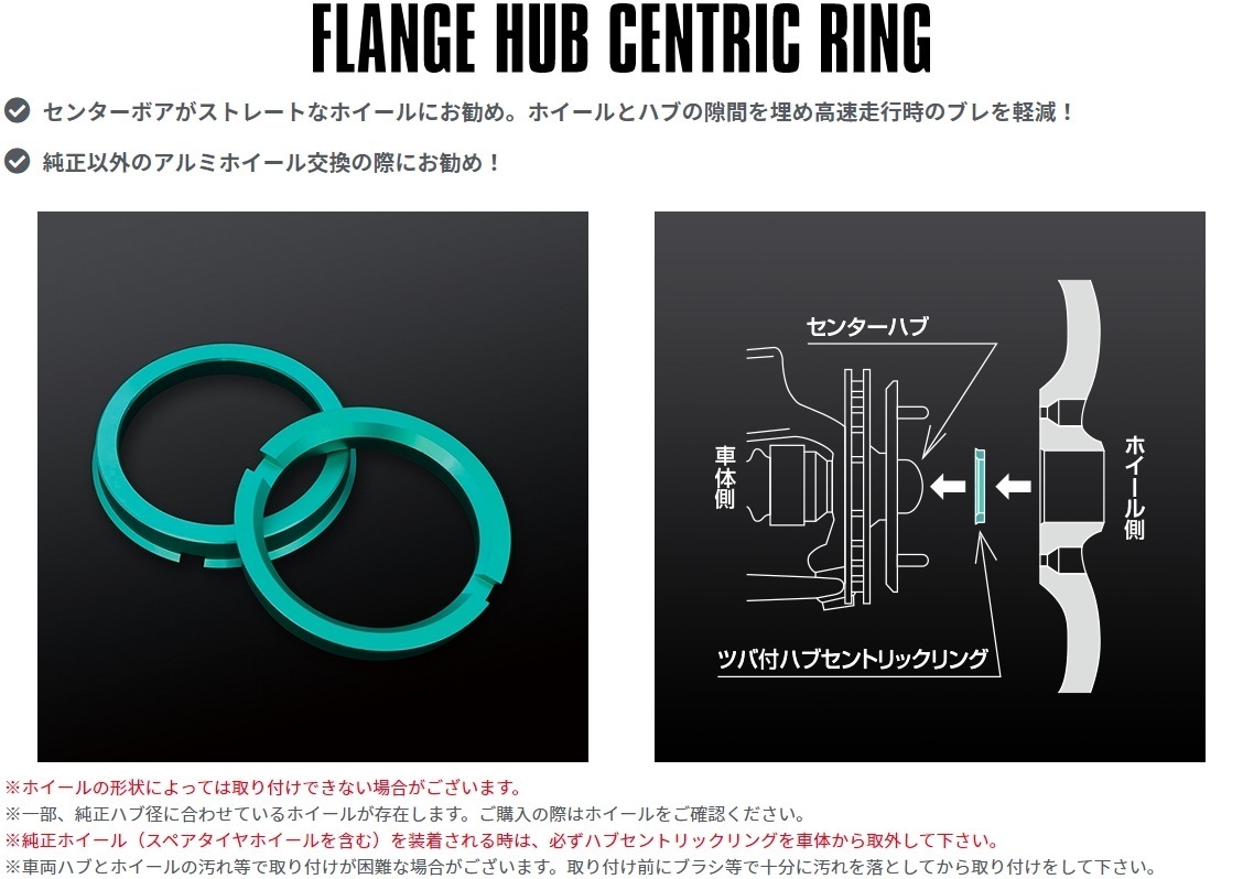 SONY WALKMAN まとめ14台 SONY WALKMAN MDプレーヤー14台まとめて売る(014)