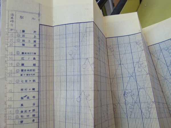 3333 AS 【鉄道 運行図表】列車運行図表 昭和63年4月18日改正 江ノ島