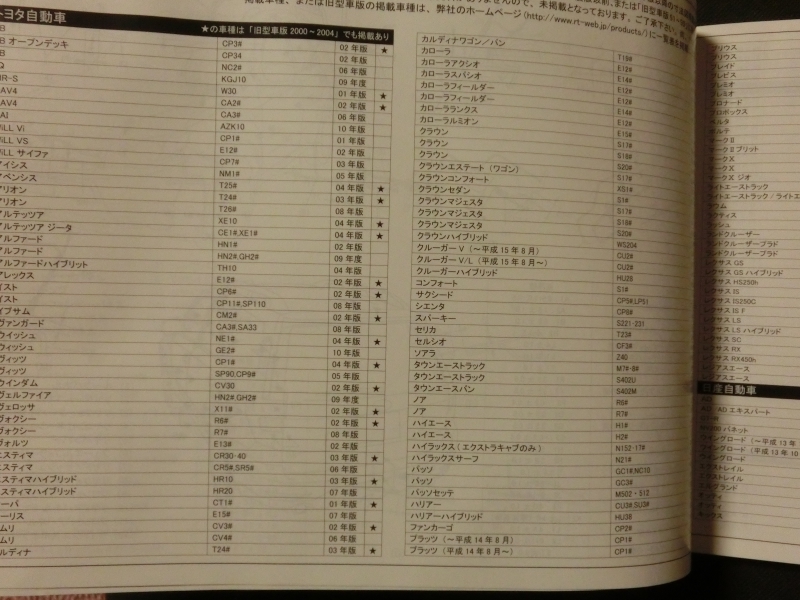 ボデー寸法図集 - プロトリオス ショッピング(書籍) BSRweb 株式会社