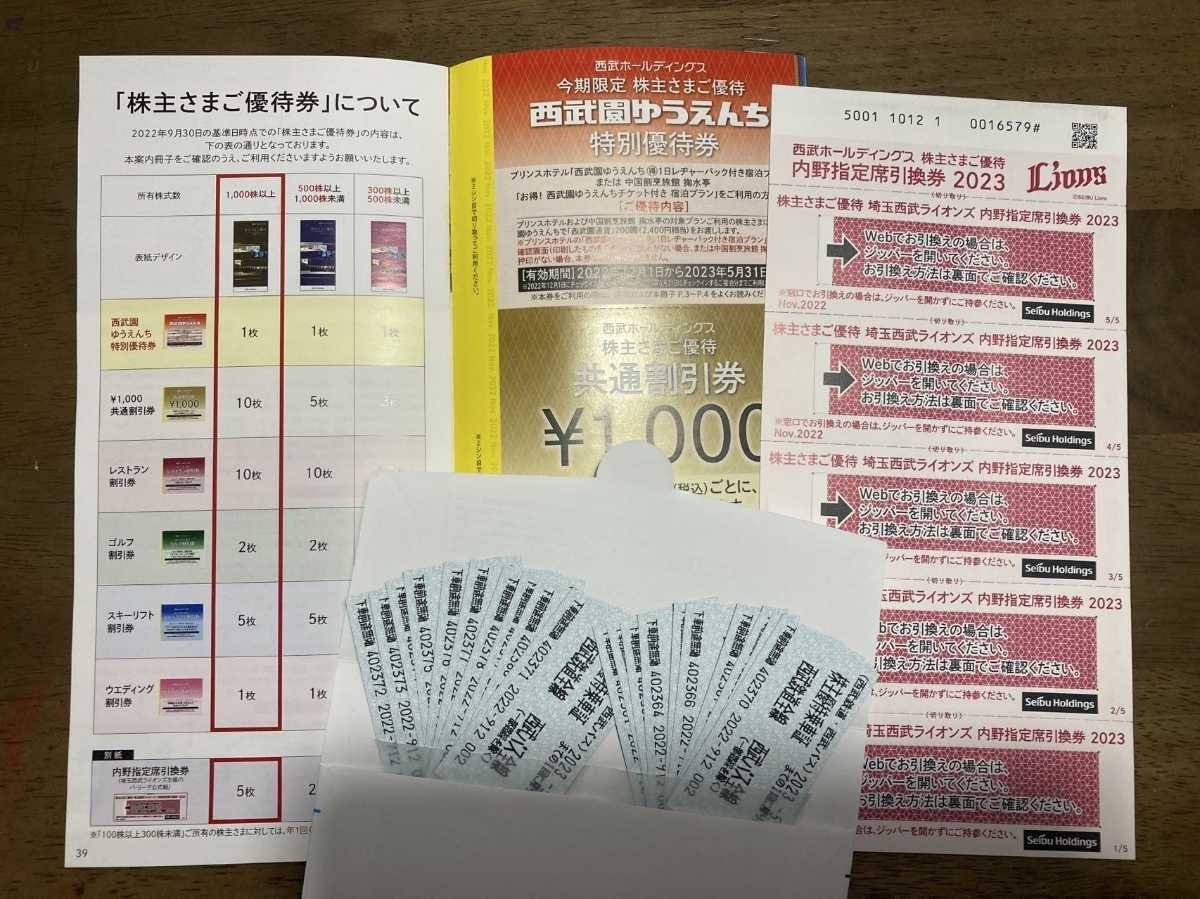 西武ホールディングス 西武鉄道 公式通販 冊子 株主優待券 株主優待 10