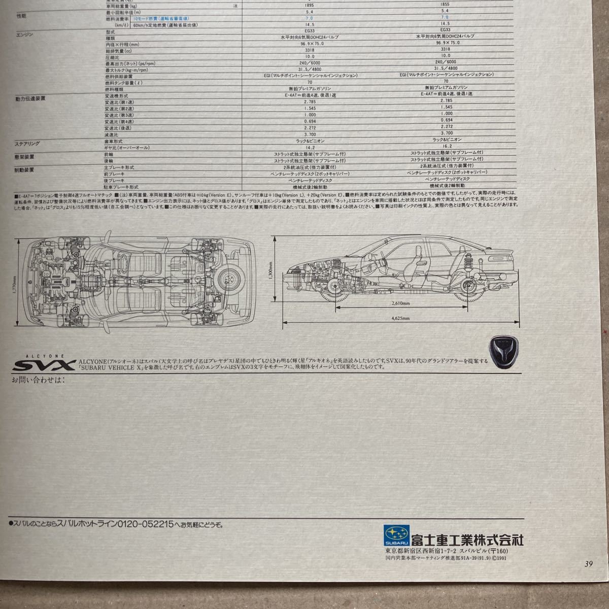 スバル SVX 整備マニュアルセット 1991年式 Yahoo!オークション