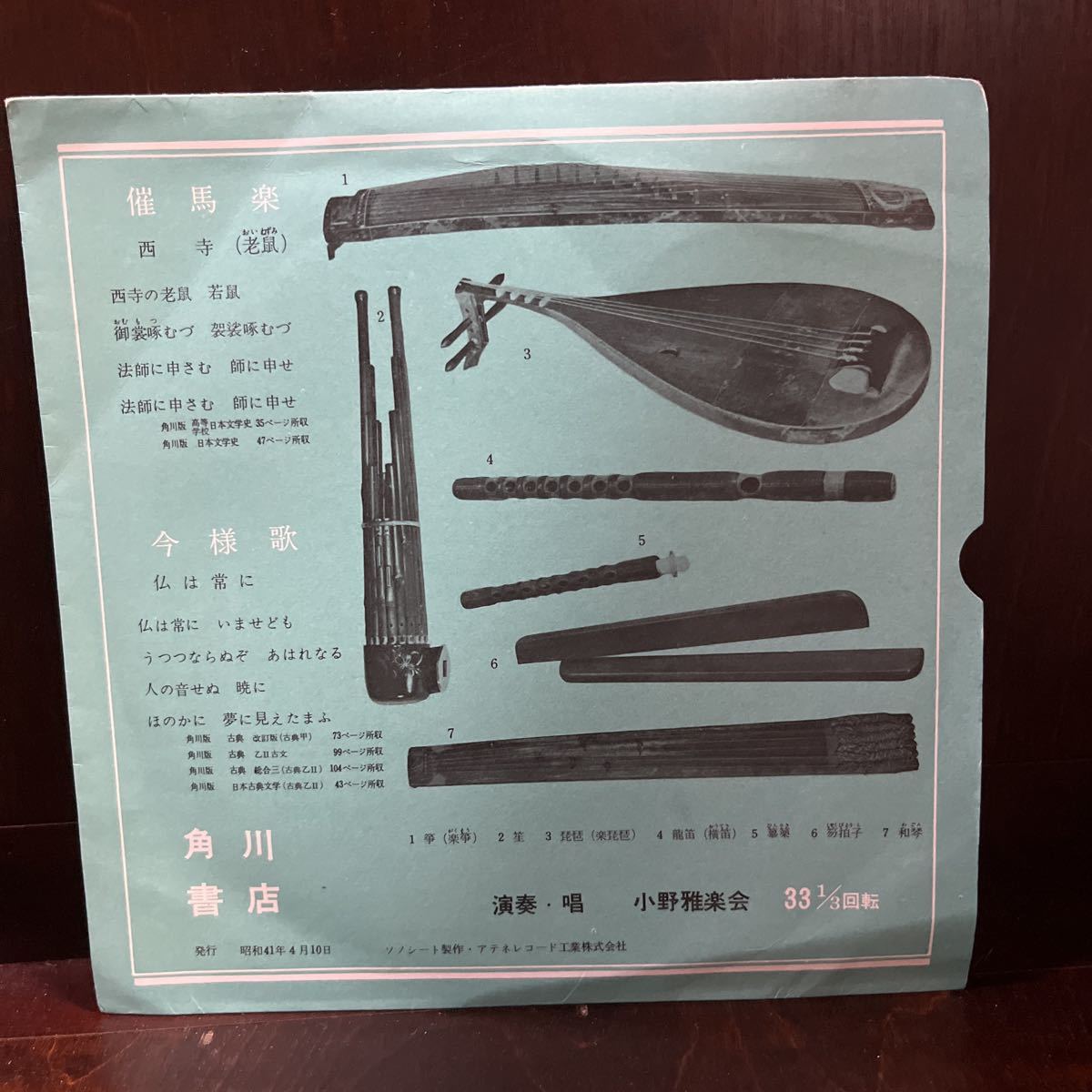 篳篥 笙の値段と価格推移は 35件の売買情報を集計した篳篥 笙の価格や価値の推移データを公開