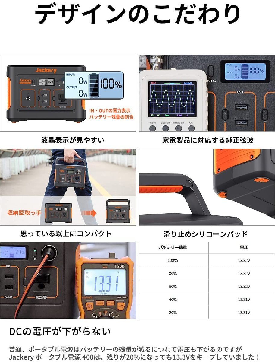 ポータブル電源400 大容量112200mAh/400Wh 家庭用 バックアップ電源