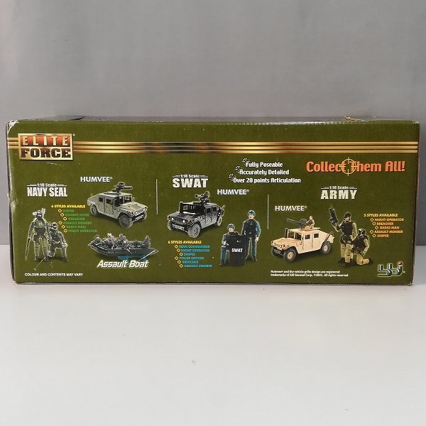 bbi HUMVEE ELITE FORCE エリートフォース1/18