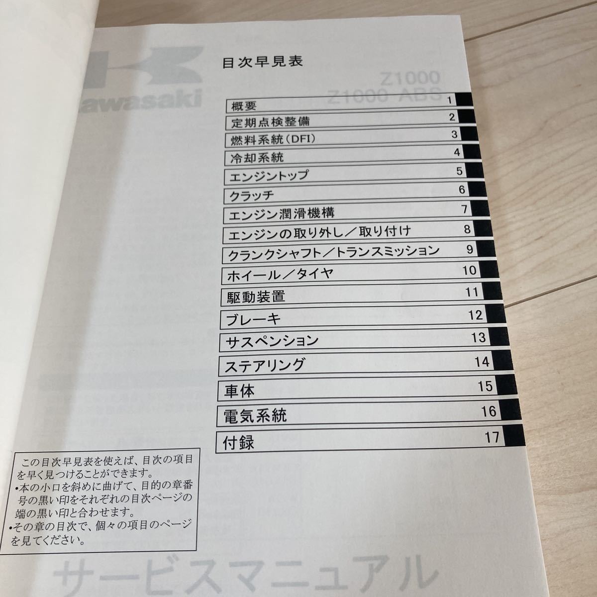 Z1000 ABS サービスマニュアル