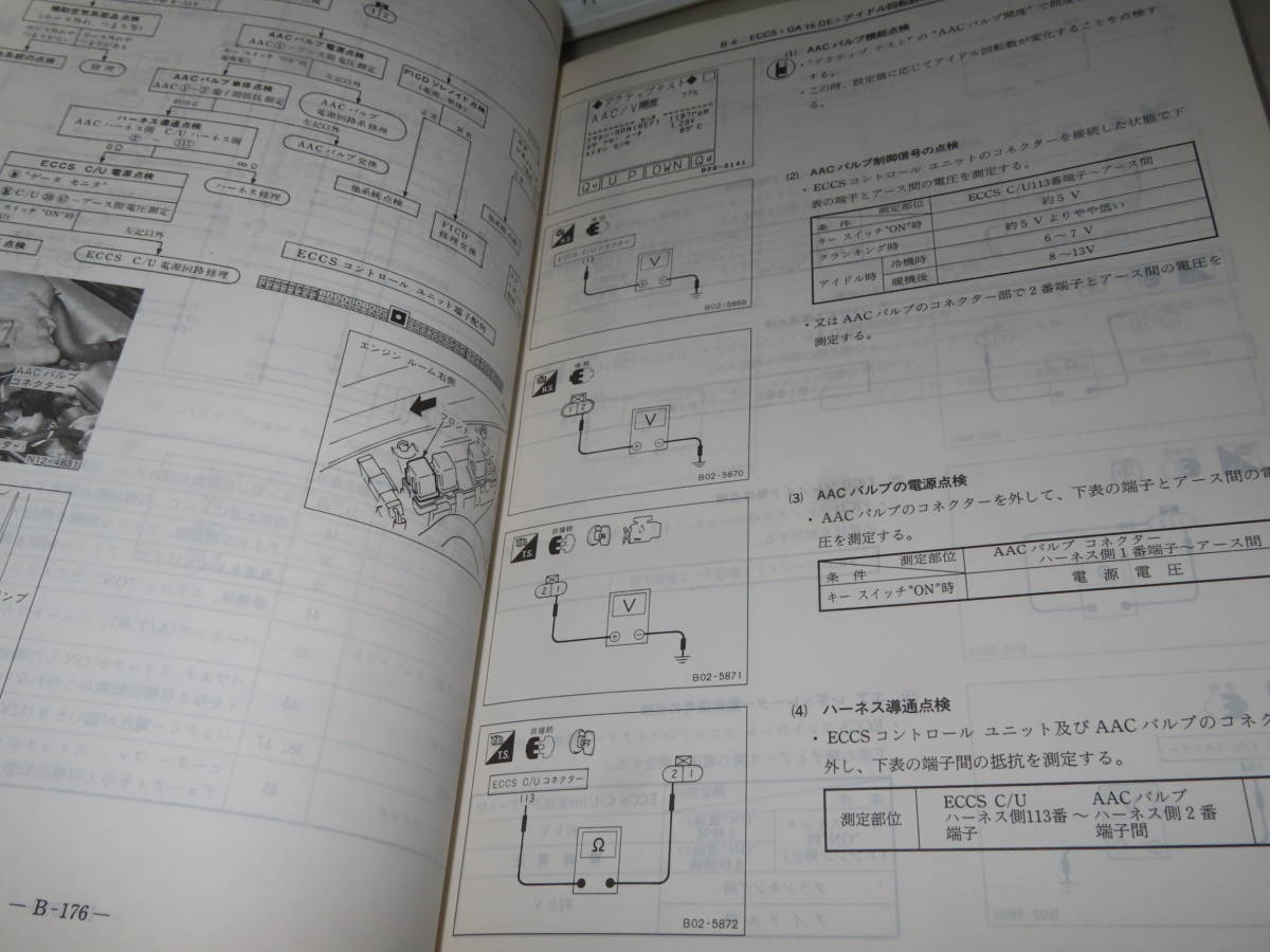 サニー NXクーペ 日産 B13型 サニーNXクーペ R-GB122 NISSAN サニーNX