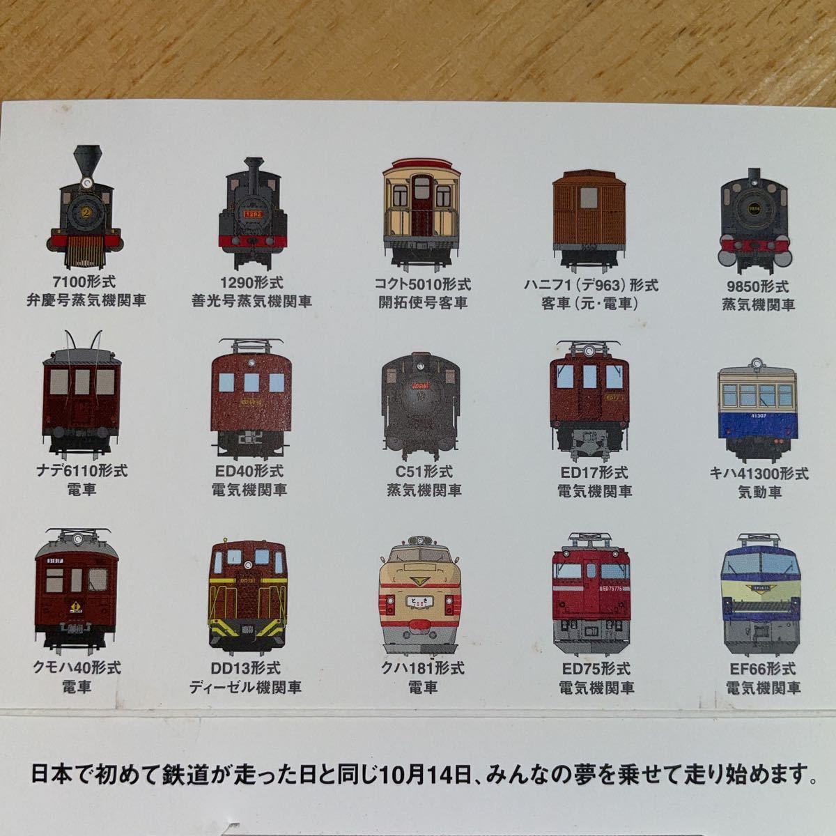 鉄道博物館 開館 記念Suic スイカ 限定品(Suica)｜売買された