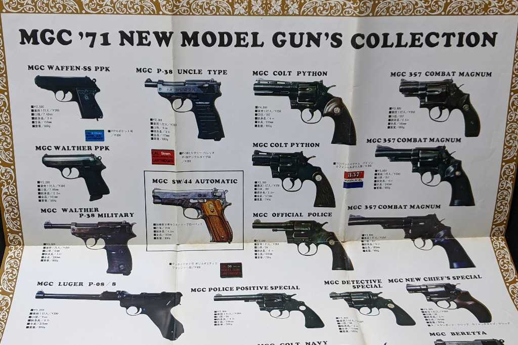 MGC トイガン広告 カタログセット MGC トイガン広告 カタログセット