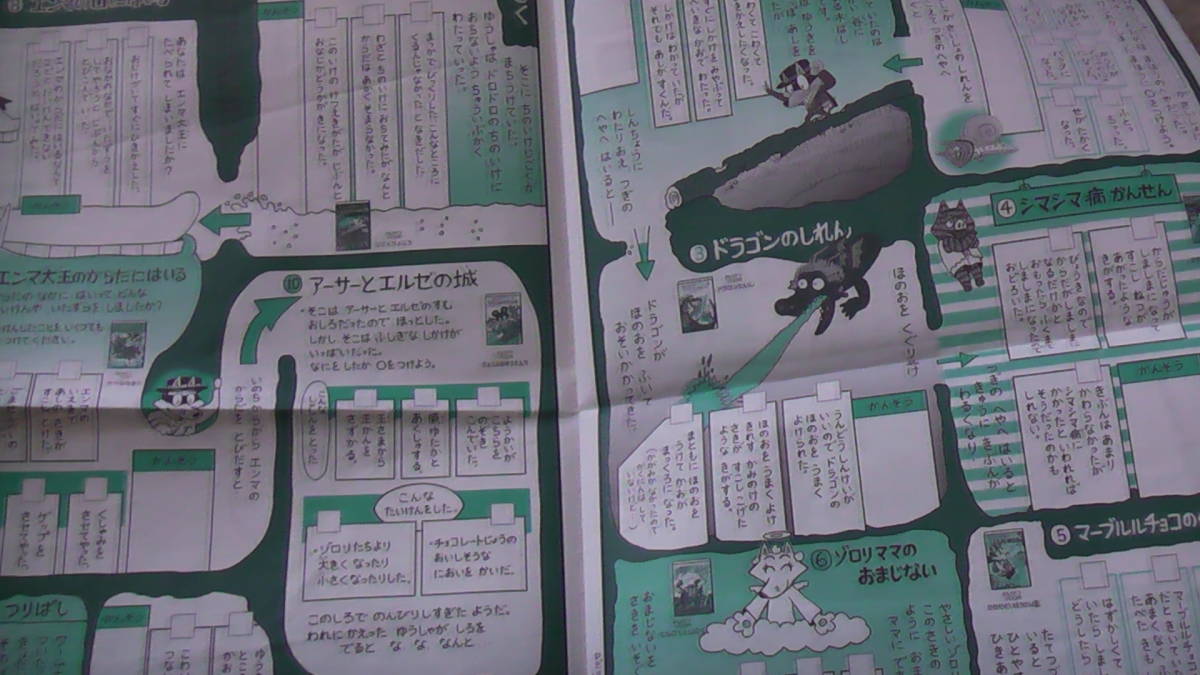 かいけつゾロリしんぶん 富士急ハイランド特別版 の入札履歴 - 入札者 