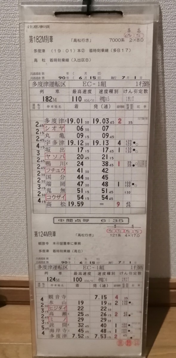 JR四国 運転士スタフ(各駅停車 121系・7000系)(廃品、放出品)｜売買 