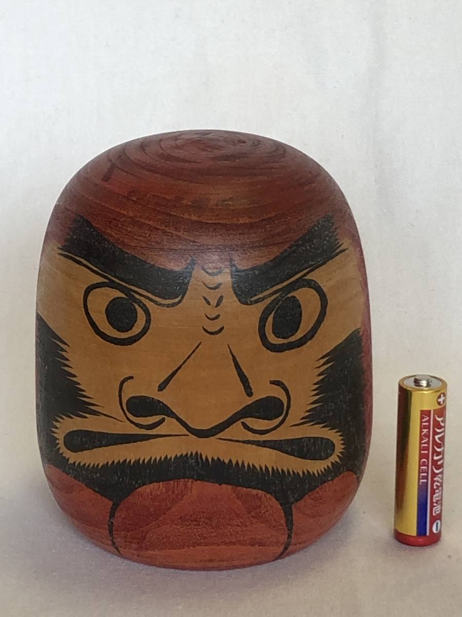 佐々木覚平 - Kokeshi こけしの人気アイテム メルカリ Wiki 2026年最新