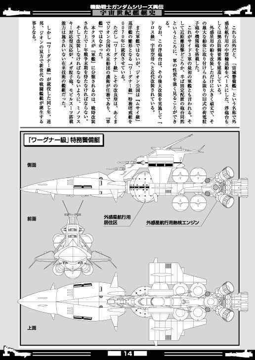 宇宙世紀艦艇史 FANKY企画 扶桑かつみ 機動戦士ガンダム 同人誌 宇宙