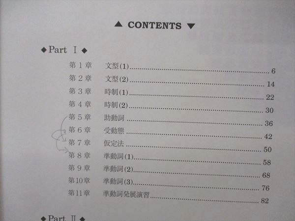 UH06-031 駿台 英文法/実戦S テキスト 通年セット 2022 計2冊 栗尾公子